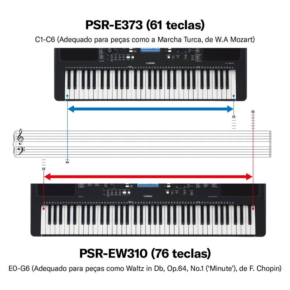 Yamaha Teclado Arranjador PSR-E373 (61 Teclas Sensitivas/Fonte